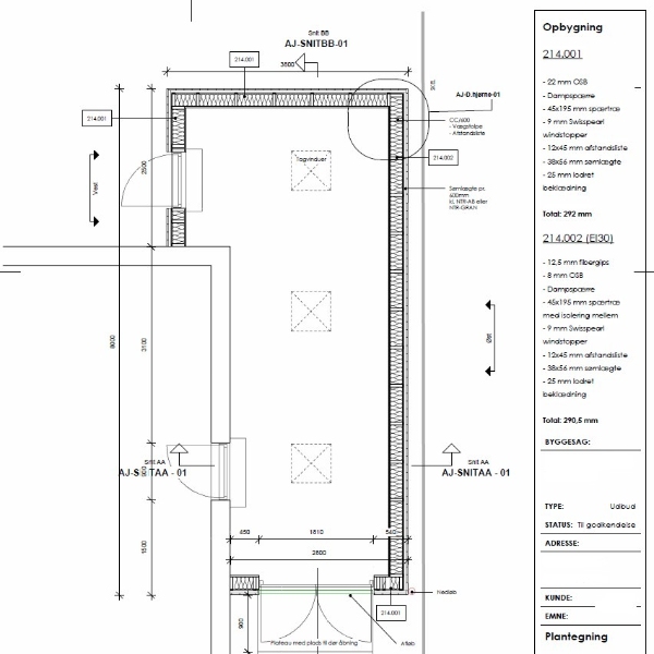 Opgaveejer for løst opgaver online