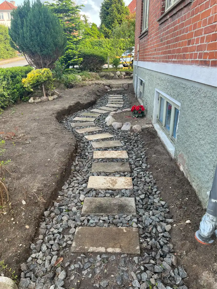 Opgaveejer for løst opgaver online