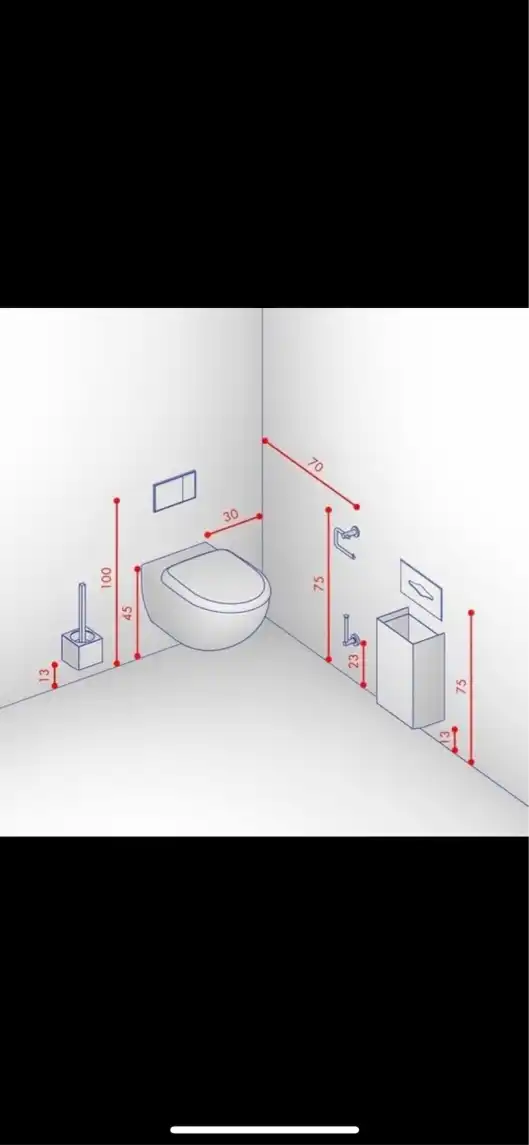 Opgaveejer for løst opgaver online